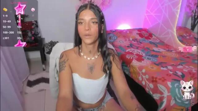 Image 6 of coralrigan Stream on Chaturbate on 2 months ago