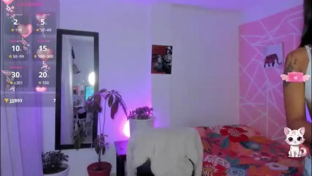 Thumbnail 2, coralrigan's Stream at Chaturbate, 1 month ago