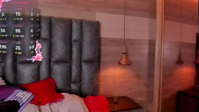 Image 6 of cori_paige Stream on Chaturbate on 17 days ago