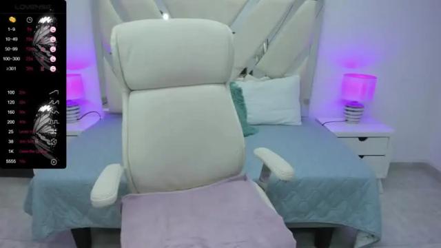 Image 3 of corinapoarch Stream on Chaturbate on 15 months ago