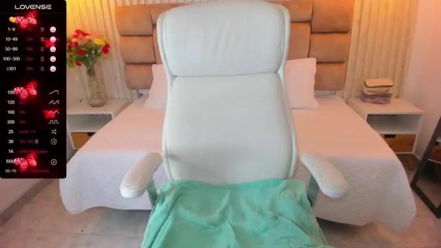 Thumbnail 1, corinapoarch's Stream at Chaturbate, 15 months ago