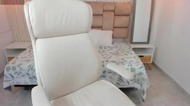 Thumbnail 2, corinapoarch's Stream at Chaturbate, 14 months ago