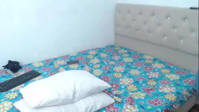 Image 12 of corinasmit28 Stream on Chaturbate on 1 month ago