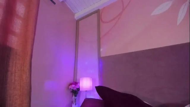 Image 2 of corinnemeyer Stream on Chaturbate on 2 months ago