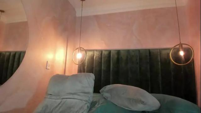 Image 11 of corinnemeyer Stream on Chaturbate on 2 months ago