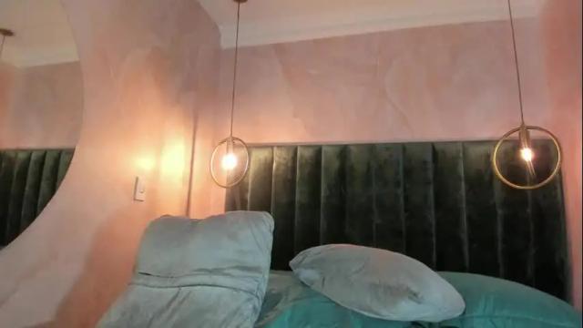 Image 12 of corinnemeyer Stream on Chaturbate on 2 months ago