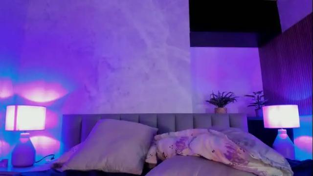 Thumbnail 3, corinnemeyer's Stream at Chaturbate, 2 months ago
