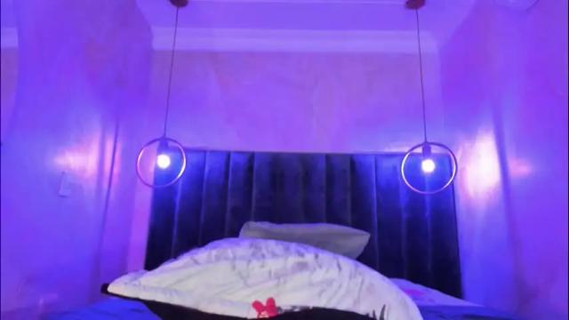 Image 3 of corinnemeyer Stream on Chaturbate on 1 month ago