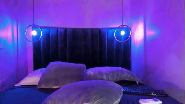 Thumbnail 2, corinnemeyer's Stream at Chaturbate, 1 month ago