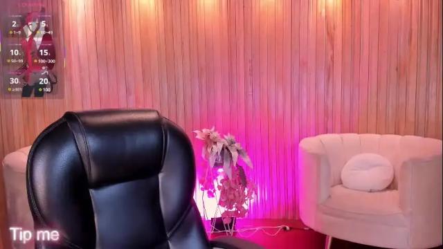 Image 3 of corinnerusso Stream on Chaturbate on 28 days ago