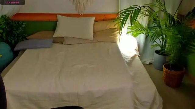 Image 6 of cory_do Stream on Chaturbate on 19 months ago