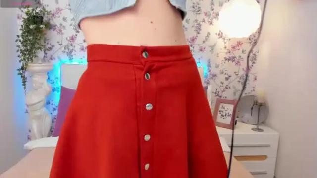 Thumbnail 3, coryanders's Stream at Chaturbate, 14 months ago