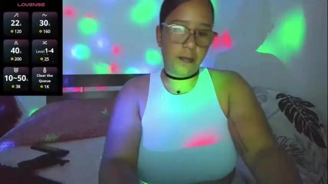 Image 2 of cottoncandy8324 Stream on Chaturbate on 8 months ago