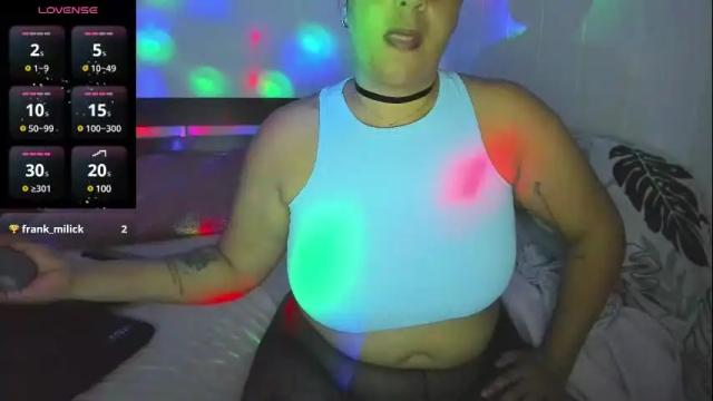 Image 7 of cottoncandy8324 Stream on Chaturbate on 8 months ago