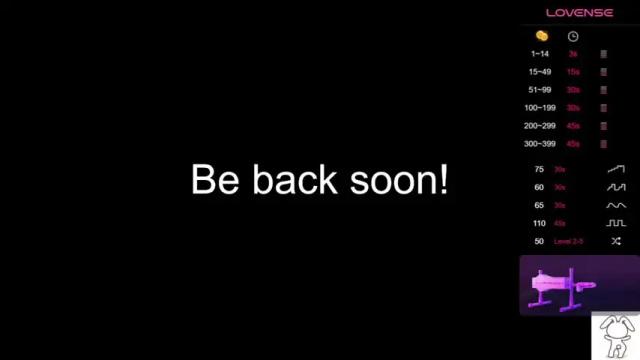 Image 11 of cougar_bbw Stream on Chaturbate on 14 months ago