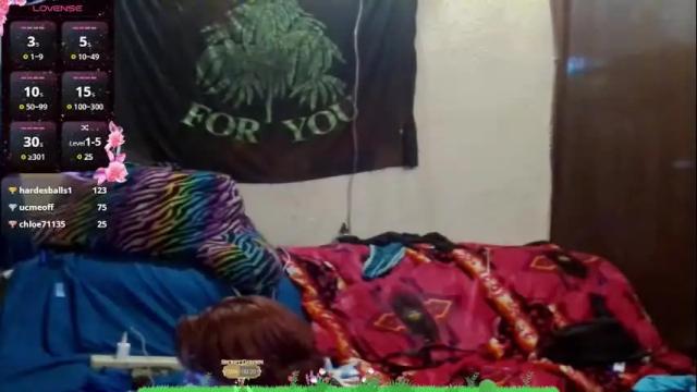 Image 7 of countryfuckers Stream on Chaturbate on 1 month ago