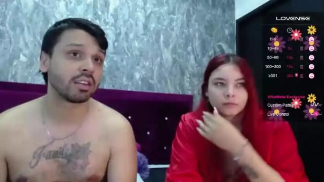 Thumbnail 2, couplelatincum's Stream at Chaturbate, 18 months ago