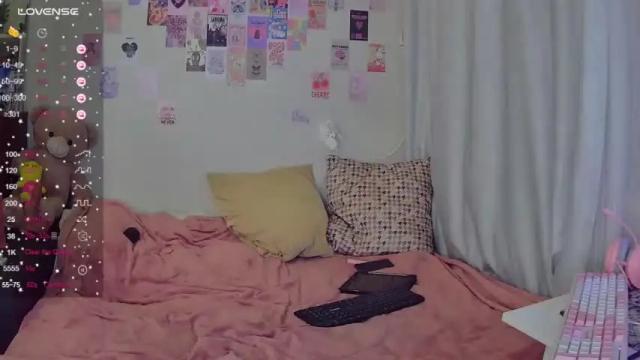 Image 12 of courtneyshyyy Stream on Chaturbate on 14 months ago