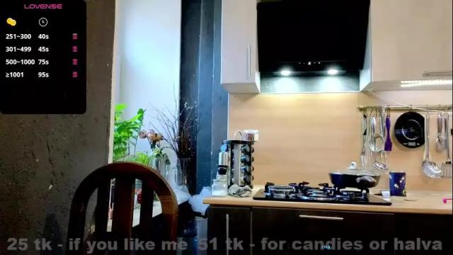 Image 8 of coy_girl_ Stream on Chaturbate on 1 month ago