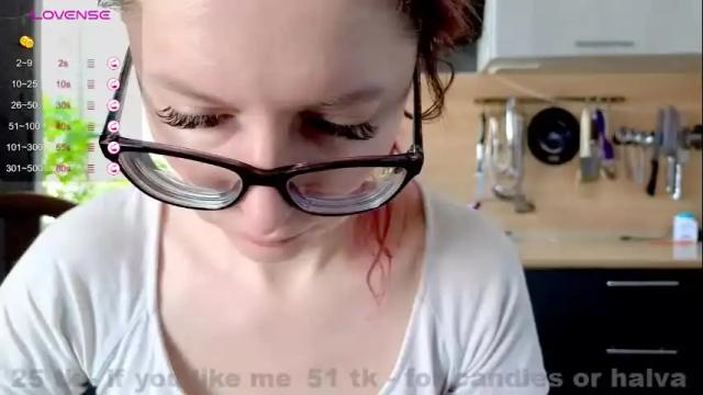 Image 12 of coy_girl_ Stream on Chaturbate on 23 days ago