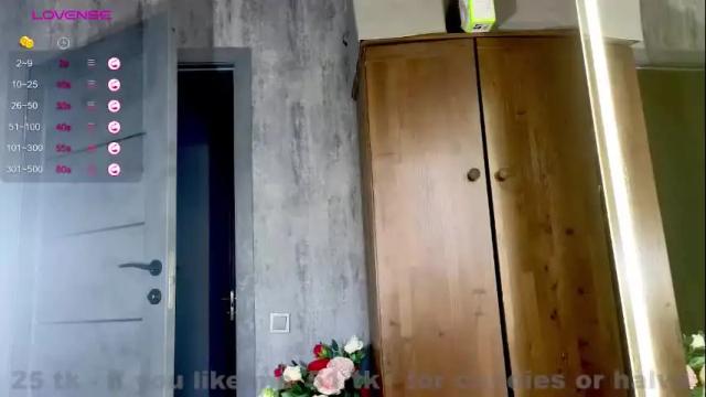 Image 10 of coy_girl_ Stream on Chaturbate on 1 month ago