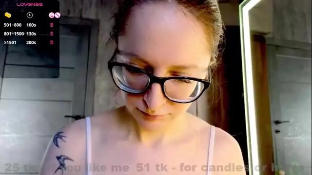 Image 6 of coy_girl_ Stream on Chaturbate on 1 month ago