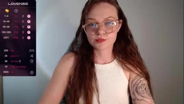 Image 10 of cranberry_hot Stream on Chaturbate on 1 month ago