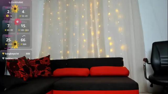 Image 6 of crazy_squirter Stream on Chaturbate on 1 month ago