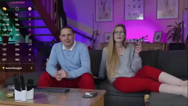 Thumbnail 2, crazy_ted's Stream at Chaturbate, 1 month ago