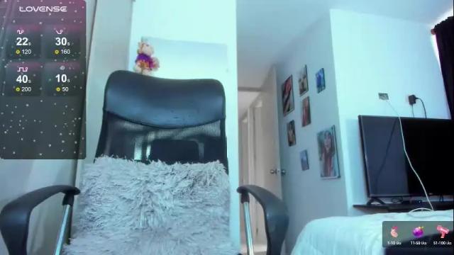 Image 3 of crazydollforsex Stream on Chaturbate on 14 days ago
