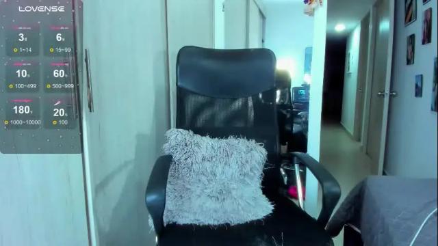Image 8 of crazydollforsex Stream on Chaturbate on 29 days ago