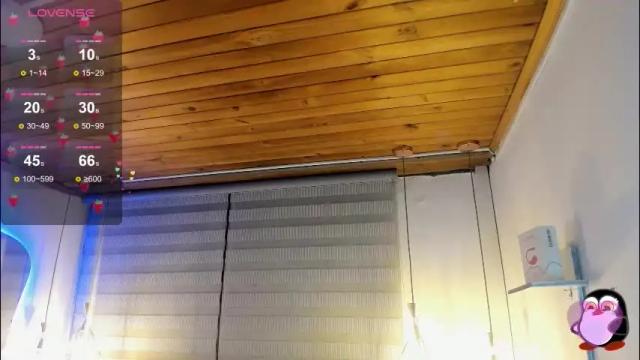 Image 7 of cristal__hot_1 Stream on Chaturbate on 26 days ago