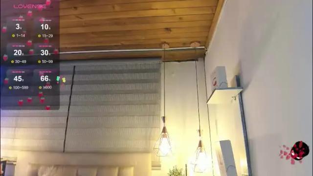Thumbnail 3, cristal__hot_1's Stream at Chaturbate, 19 days ago