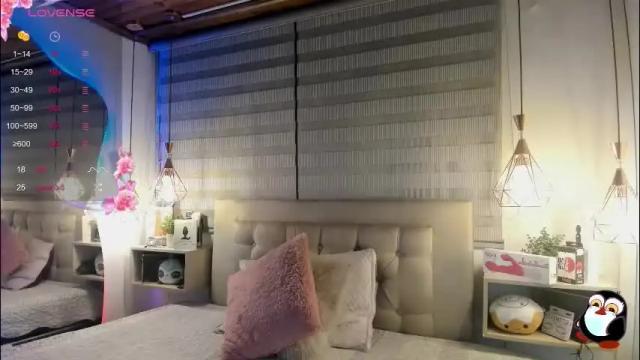 Image 11 of cristal__hot_1 Stream on Chaturbate on 7 days ago