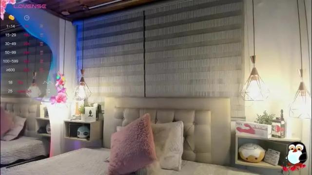 Image 8 of cristal__hot_1 Stream on Chaturbate on 7 days ago