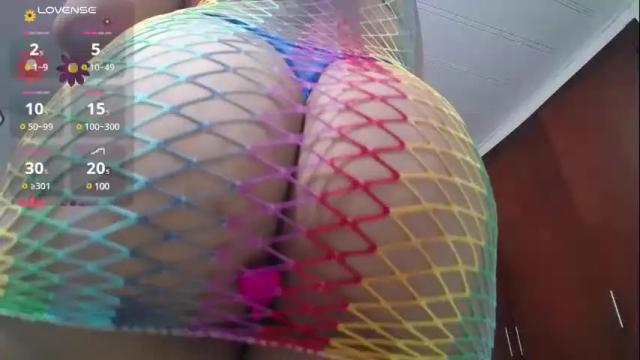 Image 6 of cristal_horny19 Stream on Chaturbate on 5 days ago