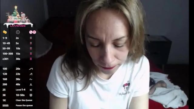 Thumbnail 2, cristin_doll's Stream at Chaturbate, 24 days ago