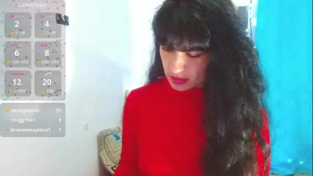 Image 11 of cristina_connor Stream on Chaturbate on 2 months ago