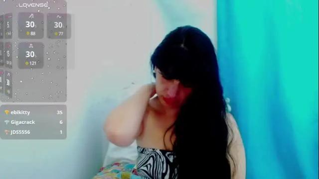 Image 10 of cristina_connor Stream on Chaturbate on 24 days ago