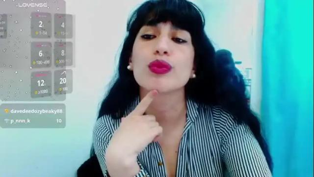 Image 6 of cristina_connor Stream on Chaturbate on 22 days ago
