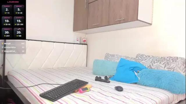 Image 3 of cristina_lopez_32 Stream on Chaturbate on 1 month ago