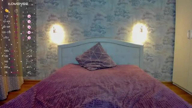 Image 7 of cristiriggs Stream on Chaturbate on 25 months ago