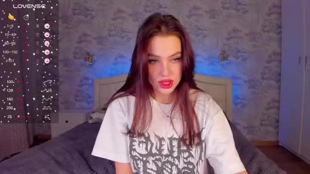 Thumbnail 3, cristiriggs's Stream at Chaturbate, 16 months ago