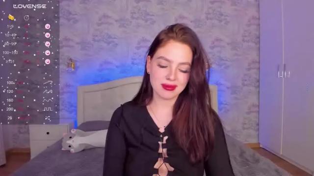 Image 6 of cristiriggs Stream on Chaturbate on 16 months ago