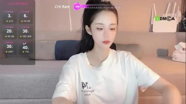 Image 2 of crush521 Stream on Chaturbate on 28 days ago