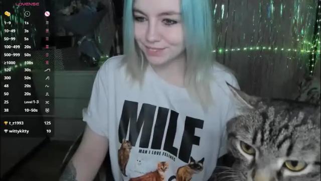 Image 10 of cryptobjgirlv2 Stream on Chaturbate on 2 months ago