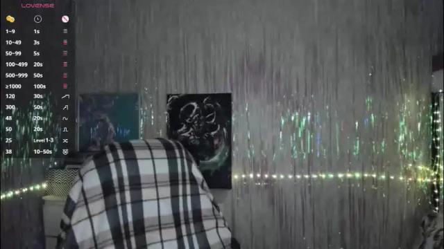 Image 2 of cryptobjgirlv2 Stream on Chaturbate on 2 months ago