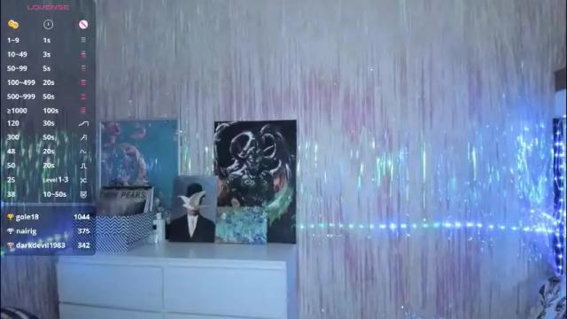 Image 12 of cryptobjgirlv2 Stream on Chaturbate on 2 months ago