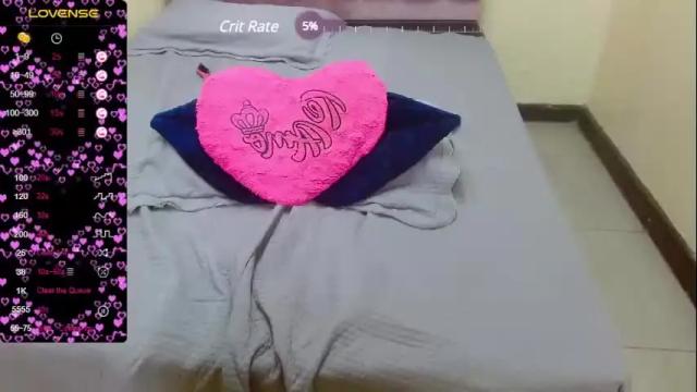 Image 6 of crystal_walls Stream on Chaturbate on 22 days ago