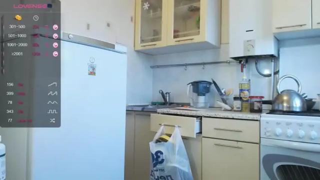 Image 2 of cthulhu_girl Stream on Chaturbate on 16 months ago